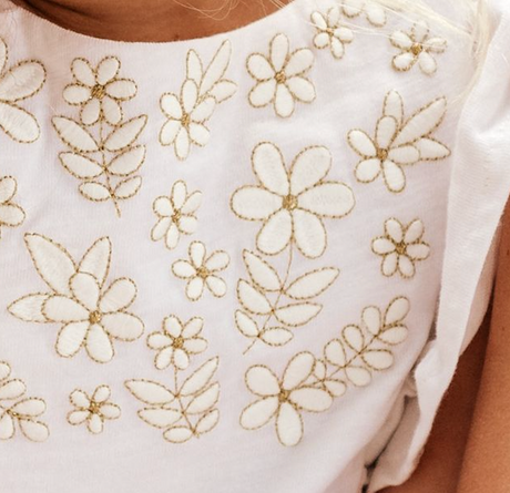 Joan Ruffle Embroidered Bubble in Angel White detail