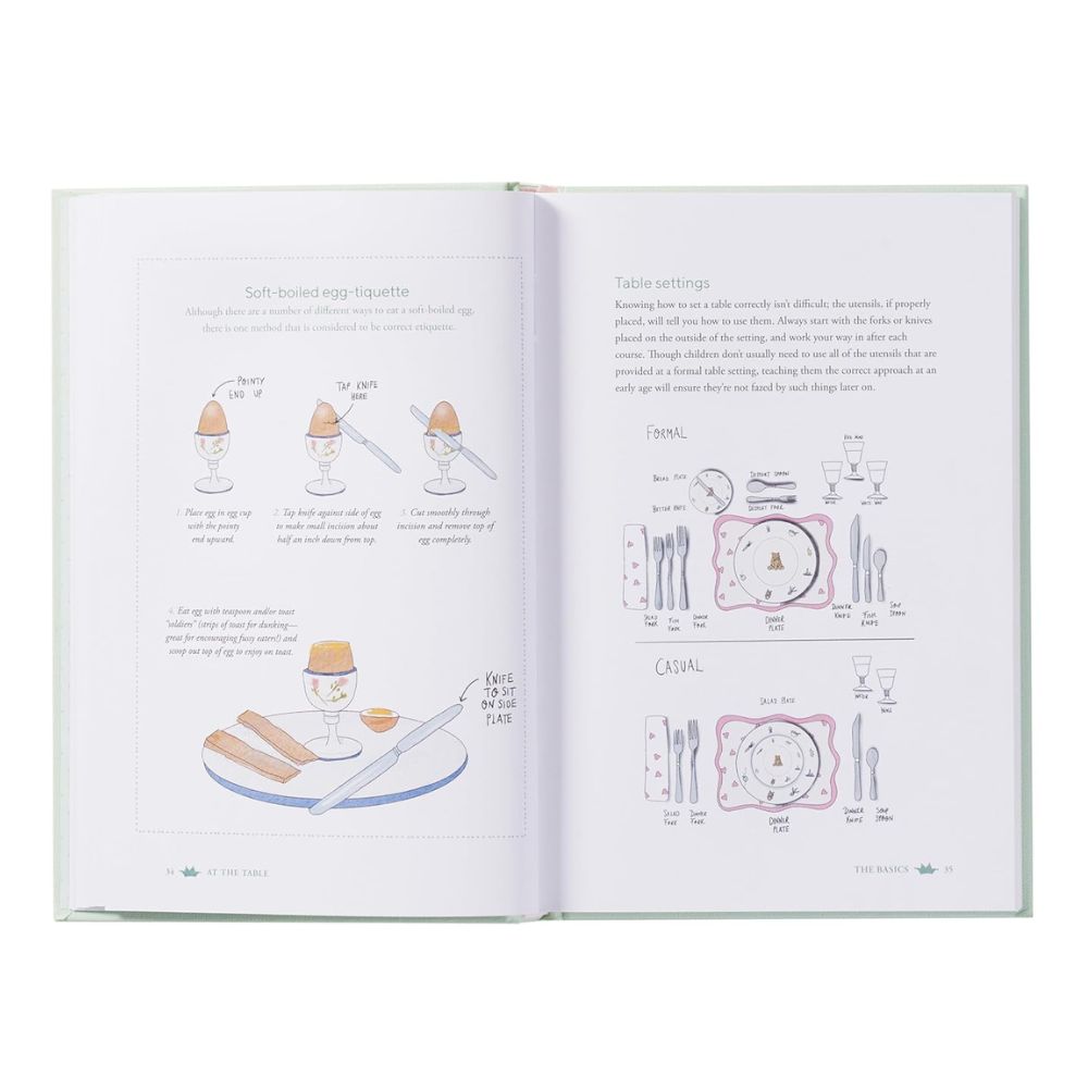 Manners Begin At Breakfast Book