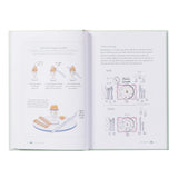 Manners Begin At Breakfast Book