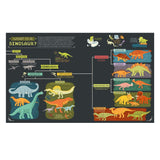 Educational pages about dinosaurs with colorful illustrations and text on a dark background