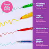 Unicorn Scented Art Supplies Kit