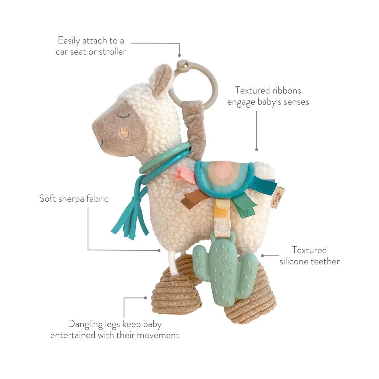 Plush llama toy with features highlighted on a white background